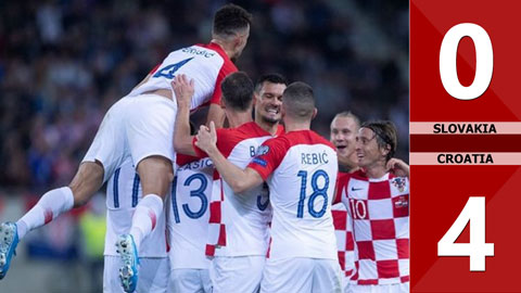 Slovakia 0-4 Croatia
