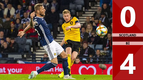 Scotland 0-4 Bỉ