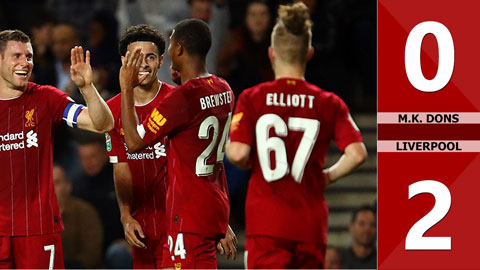 M.K Dons 0-2 Liverpool