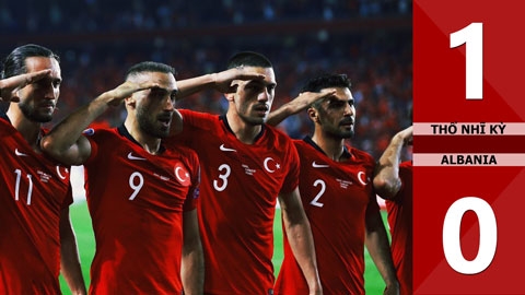 Thổ Nhĩ Kỳ 1-0 Albania