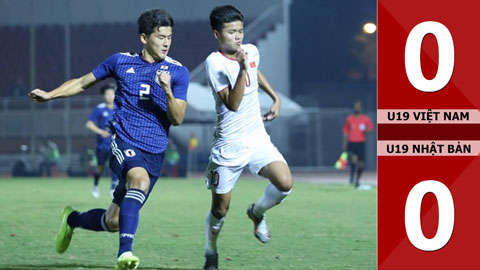 U19 Việt Nam 0-0 U19 Nhật Bản