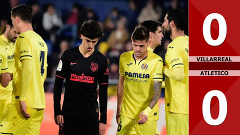 Villarreal 0-0 Atletico