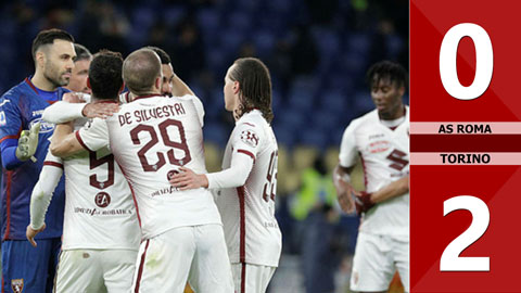 Roma 0-2 Torino