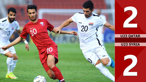 U23 Qatar 2-2 U23 Syria 