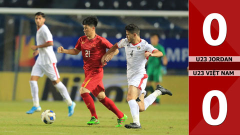 U23 Jordan 0-0 U23 Việt Nam