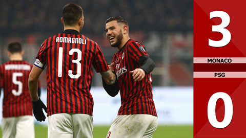 AC Milan 3-0 Spal