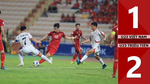U23 Việt Nam 1-2 U23 Triều Tiên