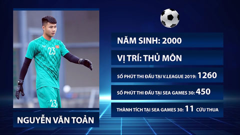 Top 5 ngôi sao trẻ tỏa sáng rực rỡ trong năm 2019