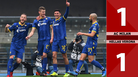 AC Milan 1-1 Hellas Verona
