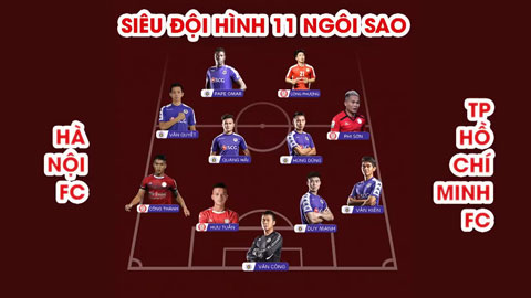 Siêu đội hình kết hợp giữa Hà Nội FC và CLB TP. HCM:  Sốc với vị trí tiền đạo