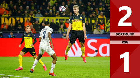 Dortmund 2-1 PSG: Cú đúp siêu đẳng của Haaland