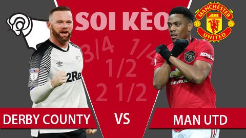 TỶ LỆ và dự đoán kết quả Derby County - M.U