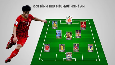 Đội hình 11 cầu thủ Nghệ An đủ sức vô địch V.League