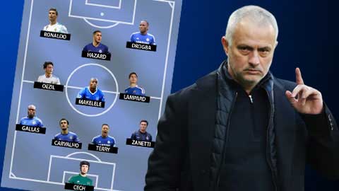 Đội hình 11 cầu thủ xuất sắc nhất do Mourinho dẫn dắt