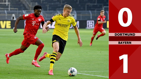 Dortmund 0-1 Bayern (Vòng 28 Bundesliga 2019/20)