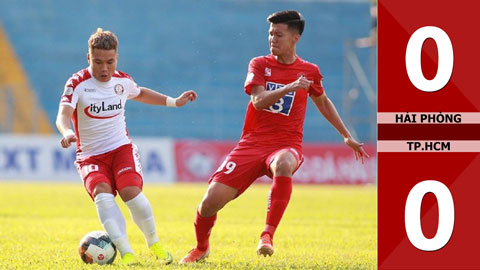 Hải Phòng 0-0 TP.HCM (Vòng 3 V.League 2020)