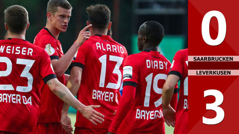 Saarbrucken 0-3 Leverkusen (Bán kết Cúp QG Đức 2019/20)