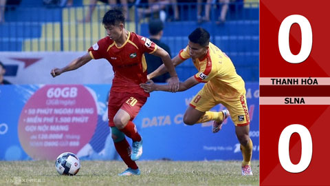 Thanh Hóa 0-0 SLNA (Vòng 4 V.league 2020)