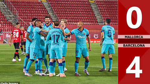 Mallorca 0-4 Barcelona (Vòng 28 La Liga 2019/2020)