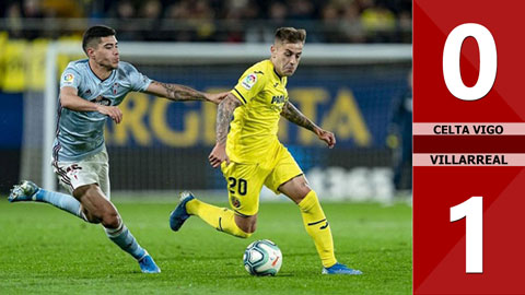 Celta Vigo 0-1 Villarreal (Vòng 28 La Liga 2019/2020)