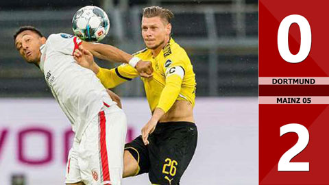 Borussia Dortmund 0-2 Mainz 05 (Vòng 32 Bundesliga 2019/2020)