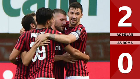 AC Milan 2-0 AS Roma (Vòng 28 Serie A 2019/20)