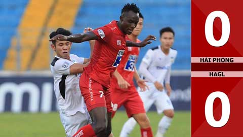 Hải Phòng 0-0 HAGL (Vòng 7 V.league 2020)