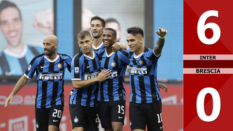 Inter 6-0 Brescia (Vòng 29 Serie A 2019/20)