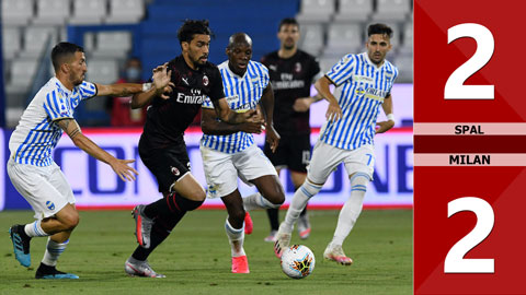 SPAL 2-2 Milan (Vòng 29 Serie A 2019/20)