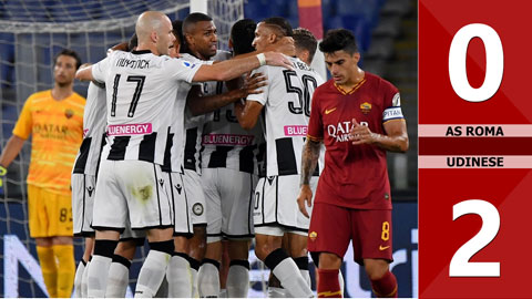 AS Roma 0-2 Udinese (Vòng 29 Serie A 2019/20)