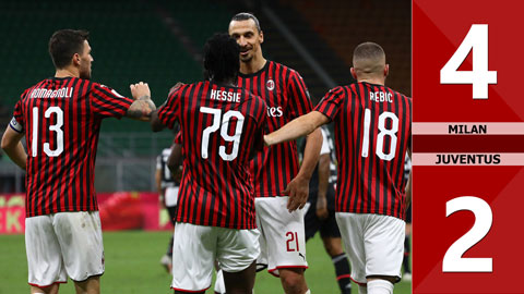 AC Milan 4-2 Juventus (Vòng 31 Serie A 2019/20)