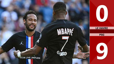 Le Havre 0-9 PSG (Giao hữu CLB 2020)