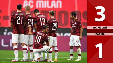 AC Milan 3-1 Parma (Vòng 33 Serie A 2019/20)