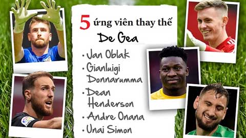 5 ứng viên có thể thay De Gea tại M.U