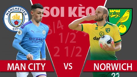 TỶ LỆ và dự đoán kết quả Man City - Norwich