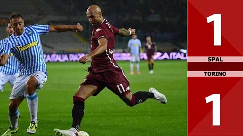 SPAL 1-1 Torino (Vòng 36 Serie A 2019/20)