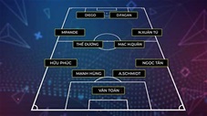 Hải Phòng FC 'khủng' thế nào khi có Fagan - Xuân Tú - Mạc Hồng Quân?