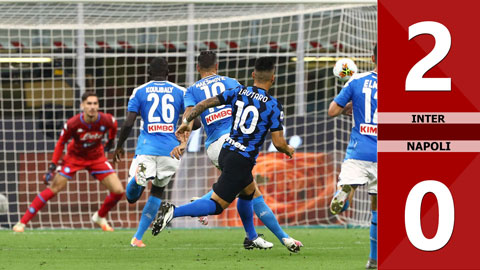 Inter 2-0 Napoli (Vòng 37 Serie A 2019/20)