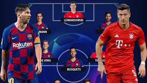 Barca sẽ dùng đội hình nào khi đấu Bayern?