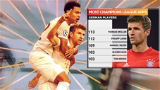 Thomas Mueller đi vào lịch sử trong ngày hủy diệt Barca