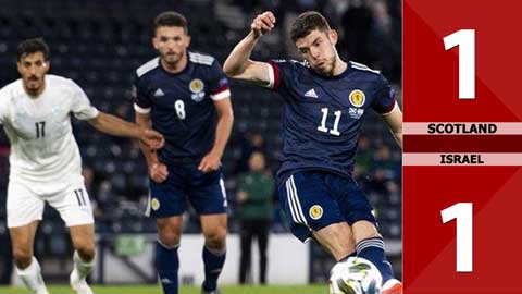 Scotland 1-1 Israel (Bảng B Nations League 2020/21)