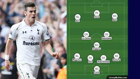 Tottenham sẽ sử dụng đội hình nào khi có Bale và Reguilon?