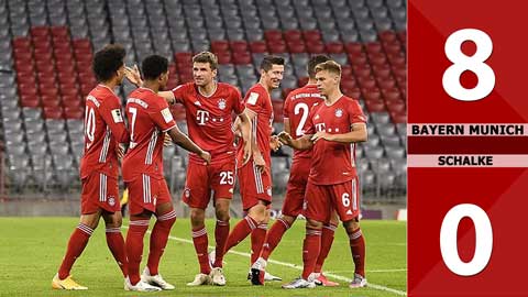 Bayern Munich 8-0 Schalke (Vòng 1 Bundesliga 2020/21)