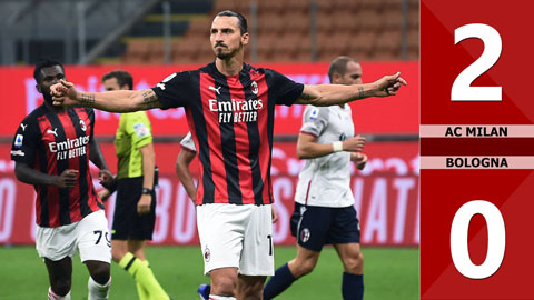 AC Milan 2-0 Bologna (Vòng 1 Serie A 2020/21)