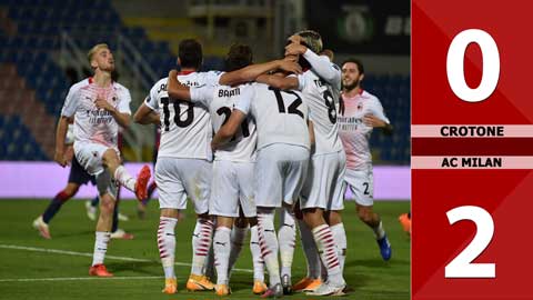 Crotone 0-2 AC Milan (Vòng 2 Serie A 2020/21)