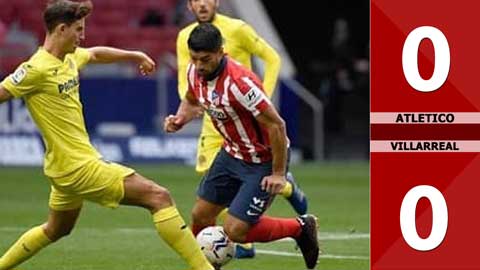 Atletico Madrid 0-0 Villarreal  (Vòng 5 La Liga 2020/21)