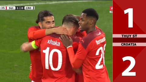 Thụy Sỹ 1-2 Croatia (Giao hữu Quốc tế 2020)