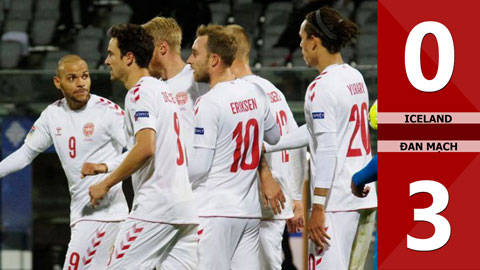 Iceland 0-3 Đan Mạch (Nations League 2020/21)