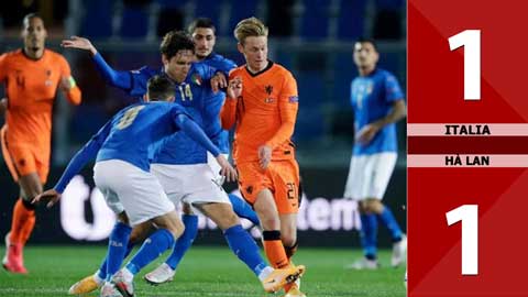 Italia 1-1 Hà Lan (Bảng A1 Nations League 2020/21)
