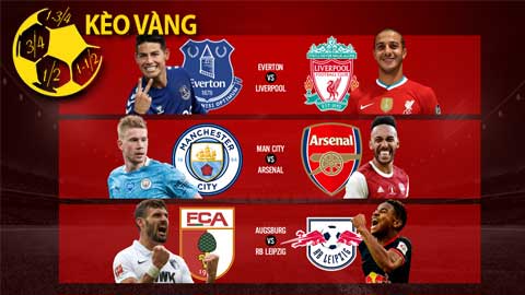 KÈO VÀNG: Đầu tư gì vào Man City, Leipzig và Liverpool?